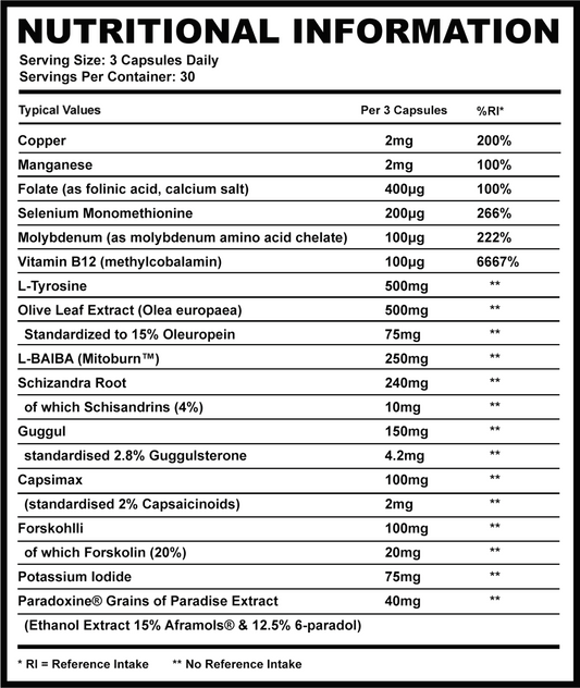 SUPPLEMENT NEEDS THYROID STACK - 90 CAPSULES