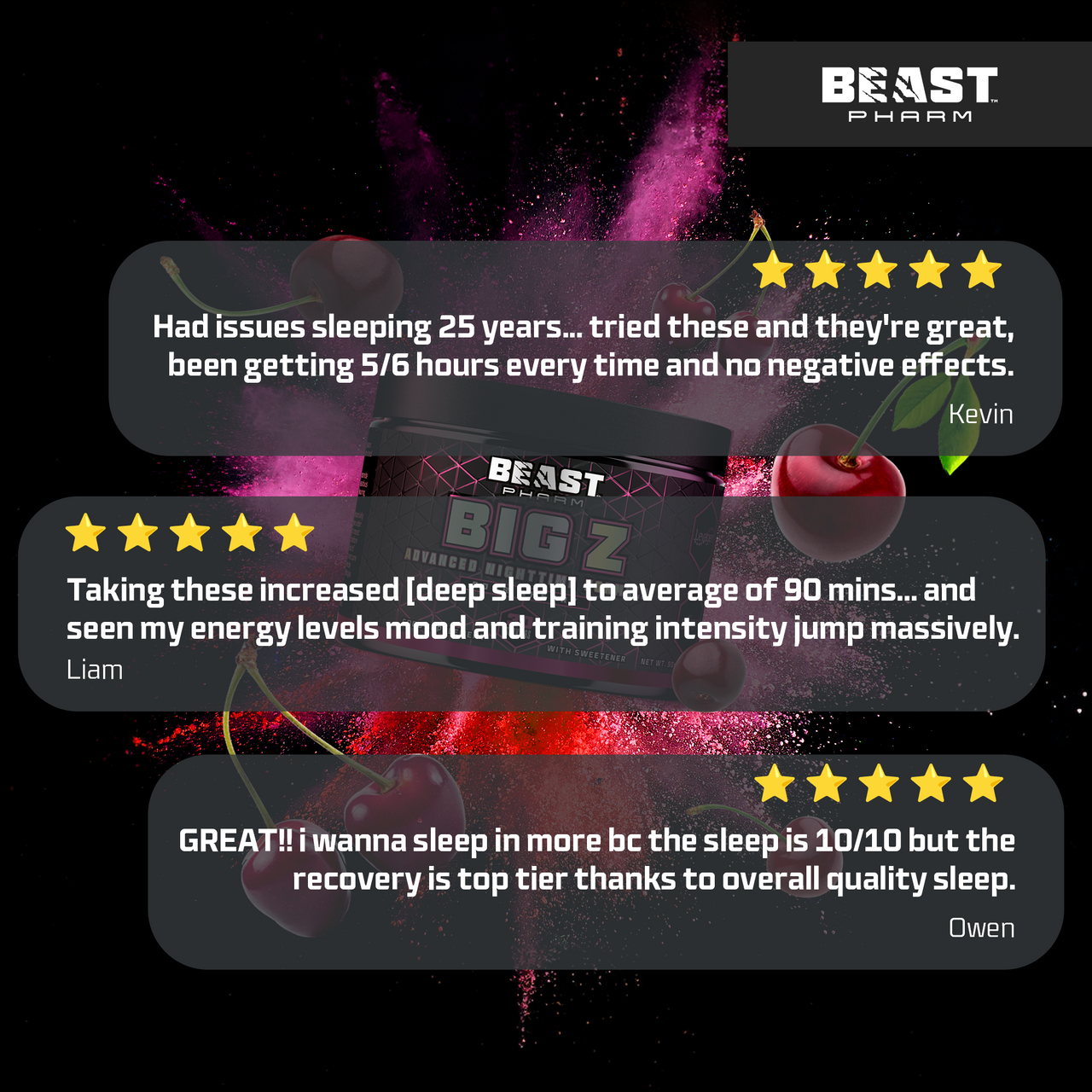 BEAST Pharm Big Z – Nighttime Recovery Formula (30 Servings)