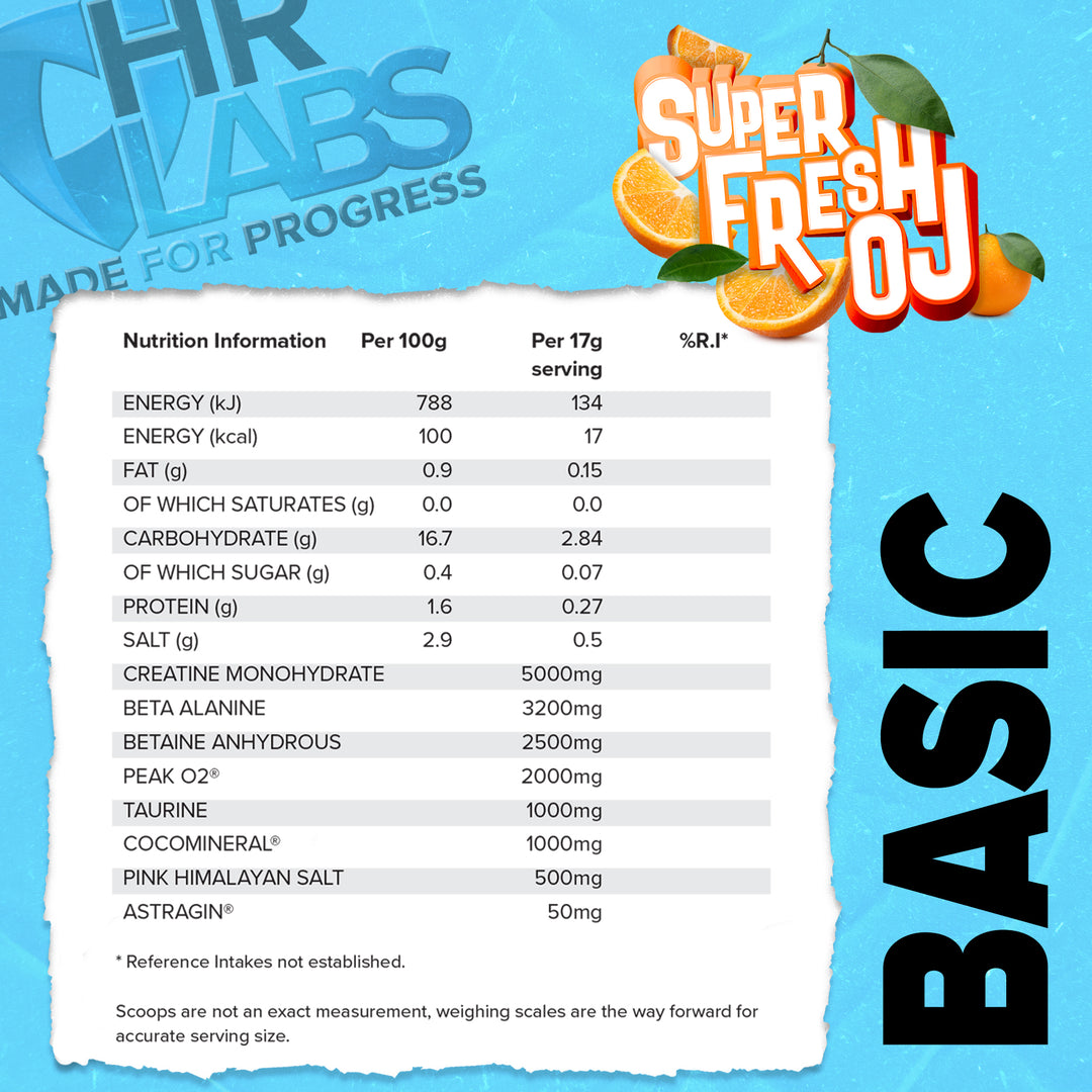 HR Labs - BASIC